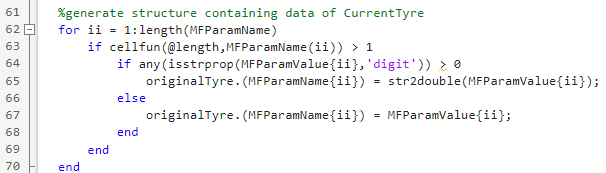 Rys.4 Generowanie opon